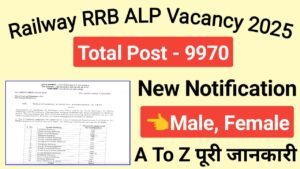 RRB Assistant Loco Pilot Online Form 2025