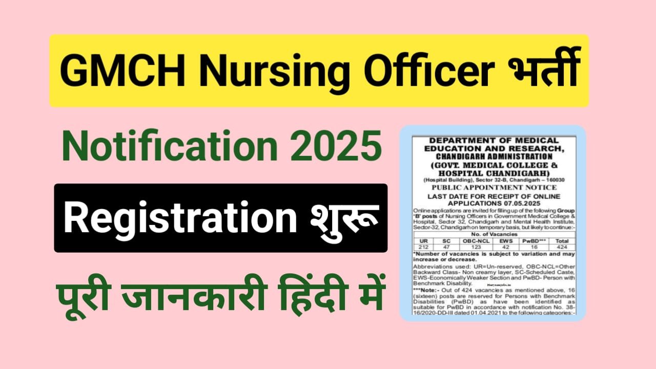 Chandigarh GMCH Nursing Officer Apply Online 2025