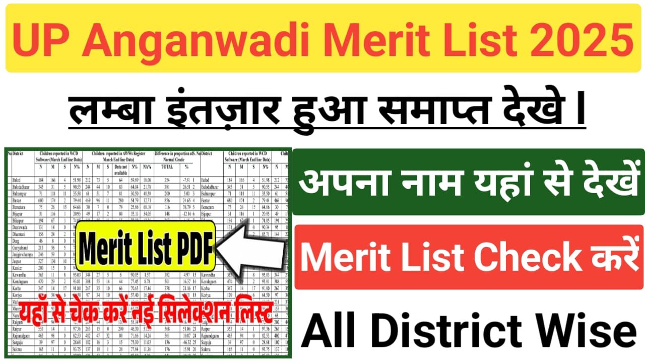 UP Anganwadi Merit List 2025