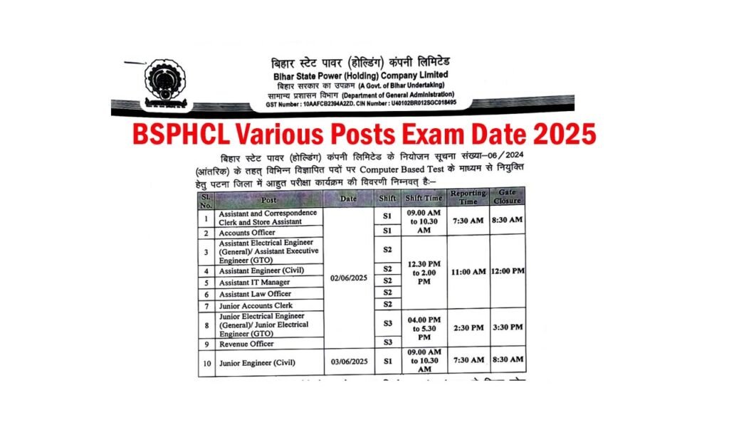 BSPHCL Various Posts Exam Date 2025