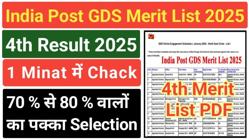 India Post GDS 4th Merit List Download 2025