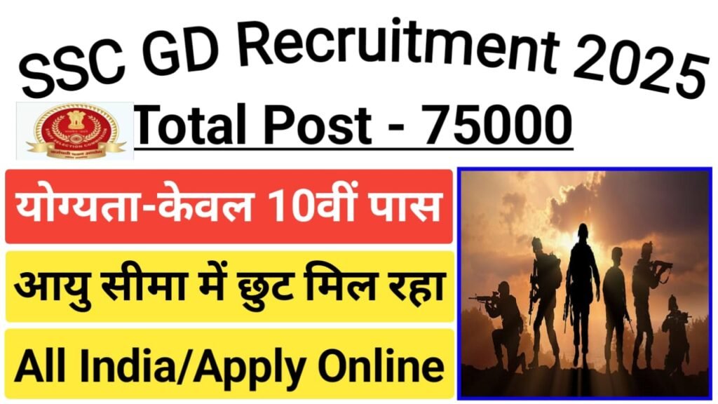 SSC Constable GD Vacancy 2025