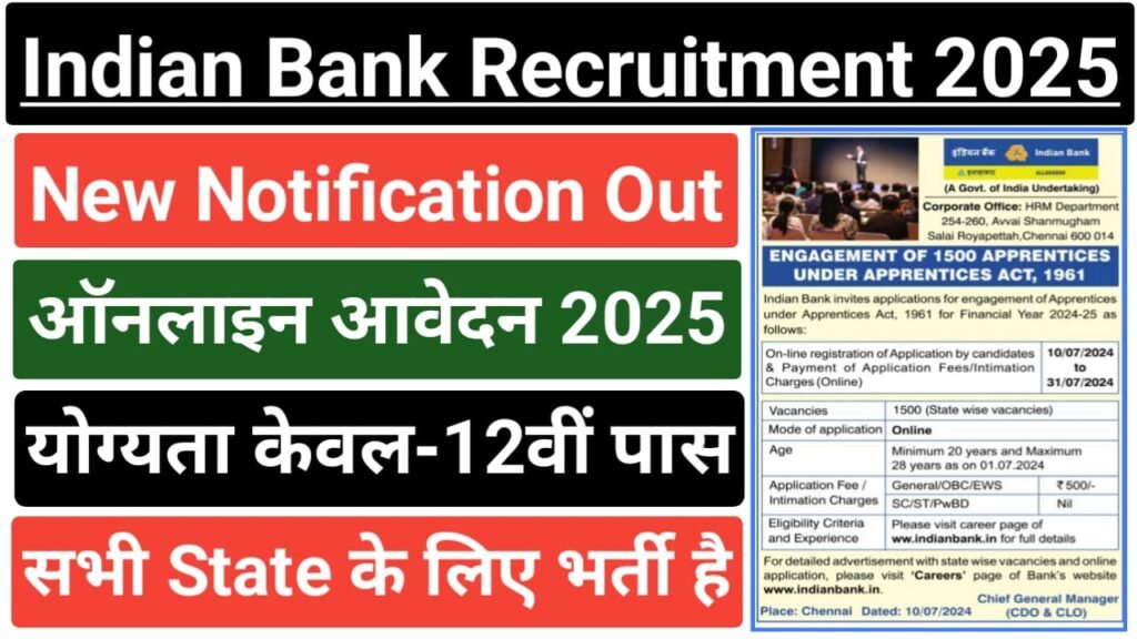 Indian Bank Clerk Recruitment 2025