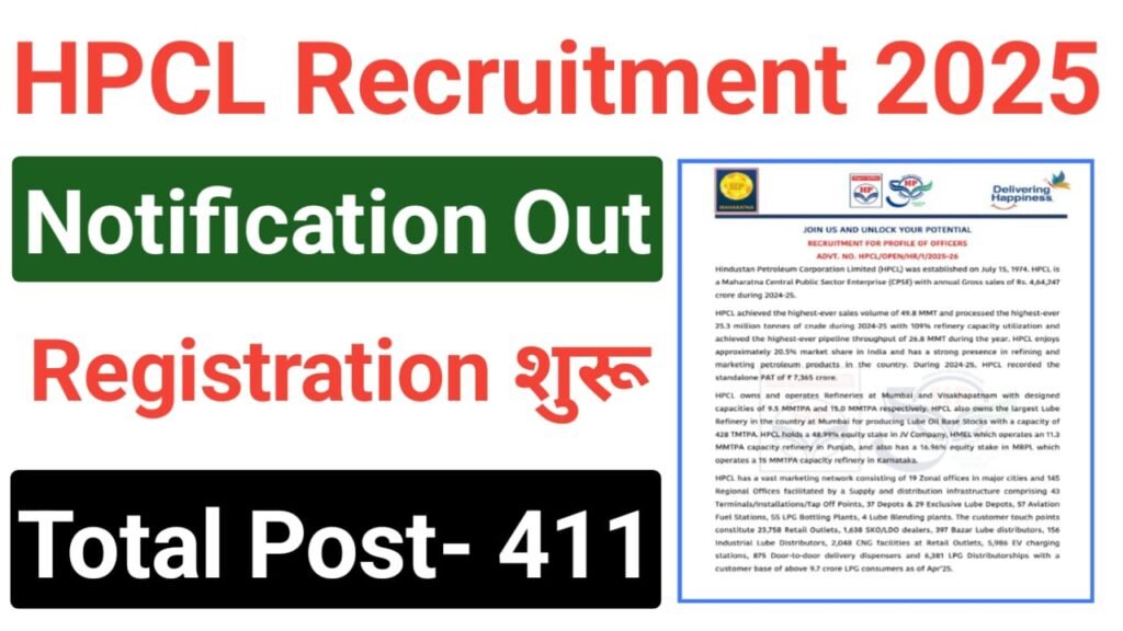 HPCL Executive Vacancy 2025