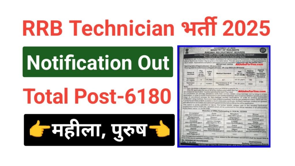 RRB Technician Vacancy Apply 2025