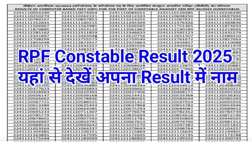 RPF Constable Result Download 2025