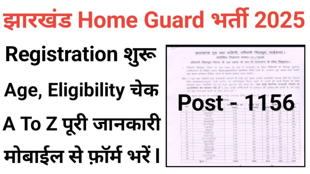 Jharkhand Home Guard Recruitment 2025