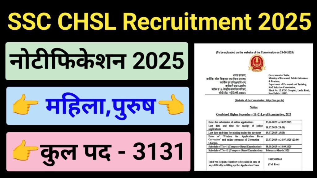 SSC CHSL Recruitment 2025