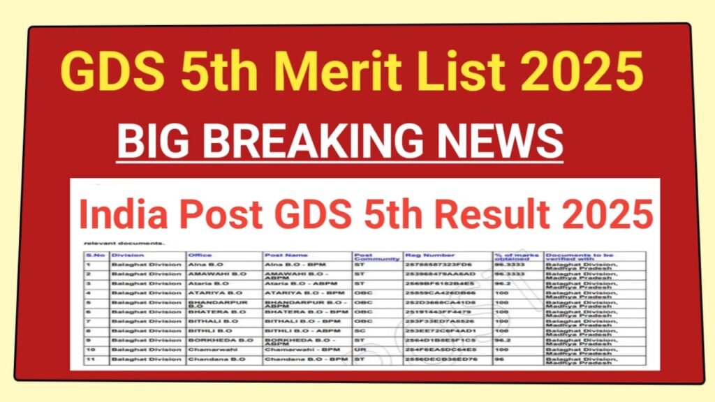 India Post GDS 5th Merit List 2025