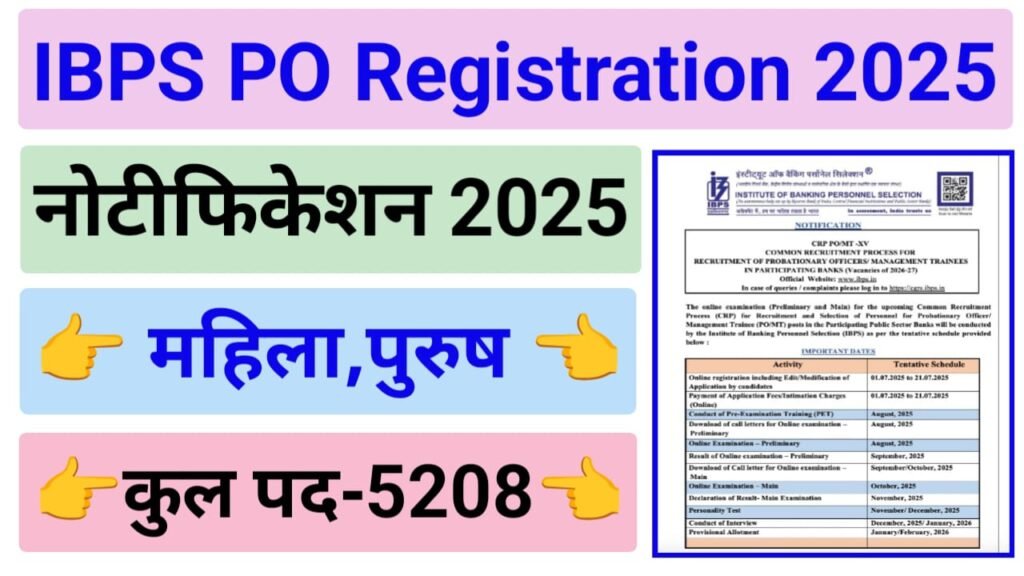 IBPS Probationary Officer Apply Online 2025