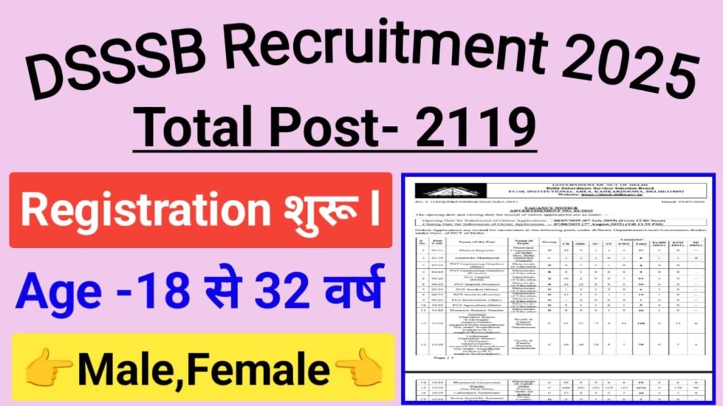 DSSSB Jail Warder Online Form 2025