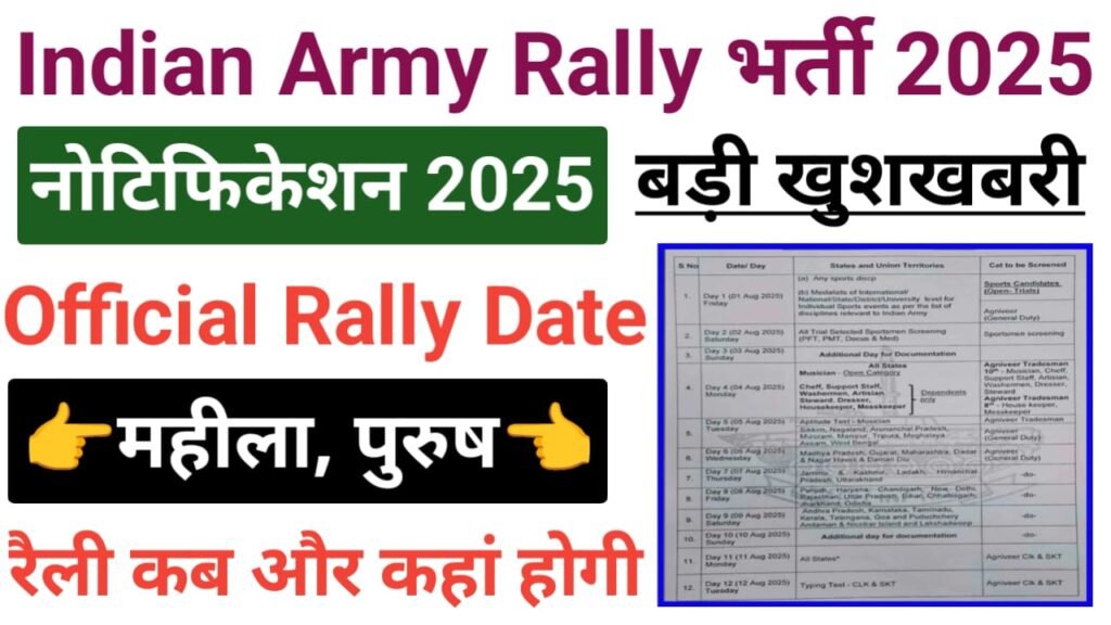 Indian Army Rally Bharti Date 2025
