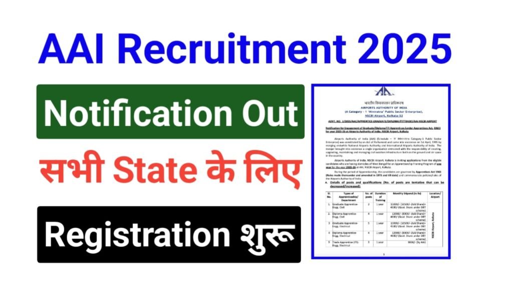 AAI Apprentices Vacancy 2025