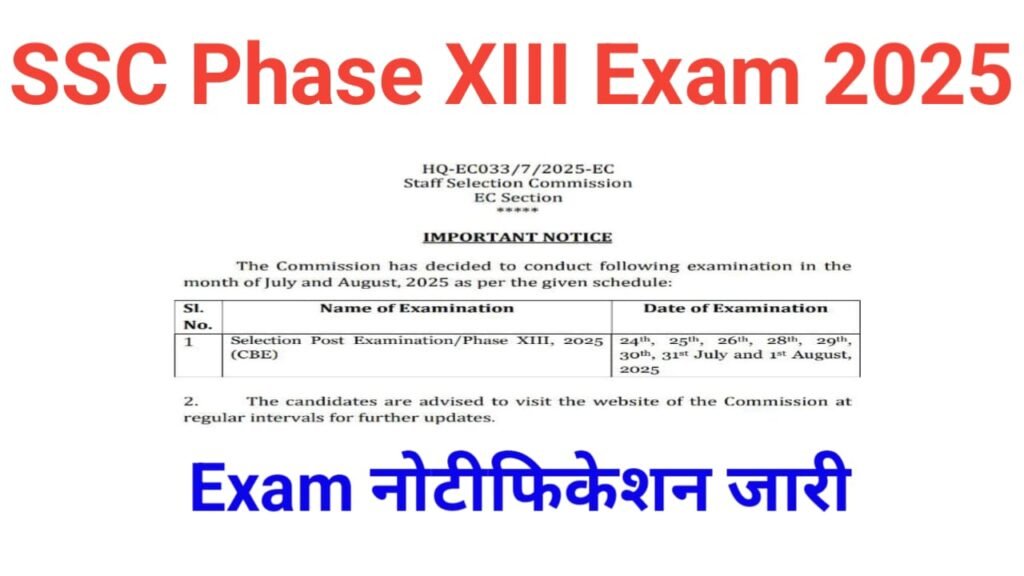 SSC Selection Post Phase XIII Exam Notification 2025