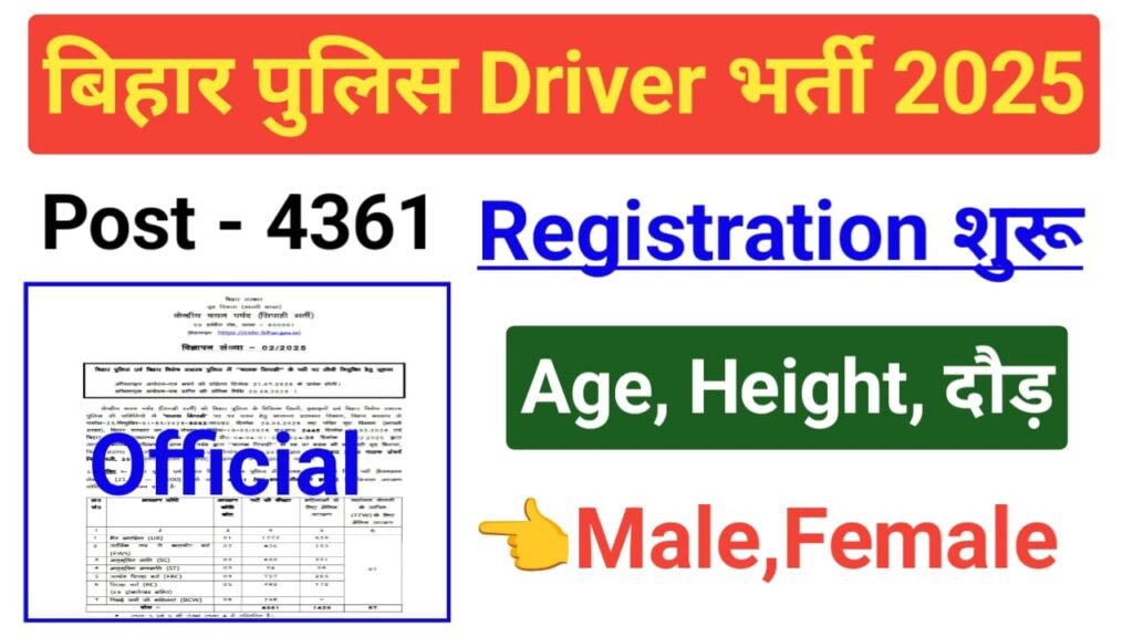 Bihar Police Constable Driver Recruitment 2025