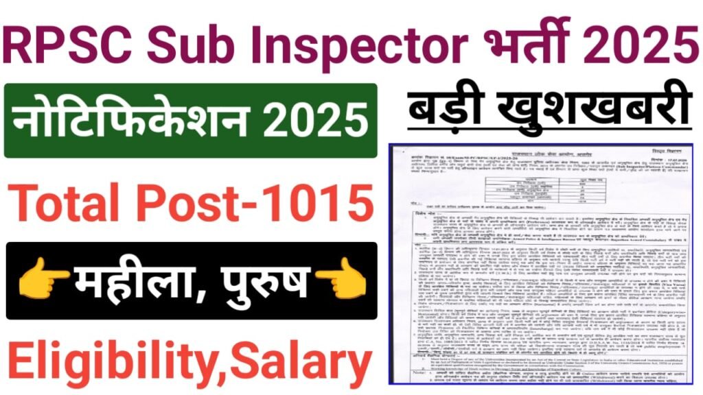 Rajasthan Police SI Recruitment 2025