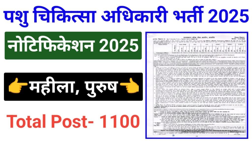 RPSC Veterinary Officer Recruitment 2025