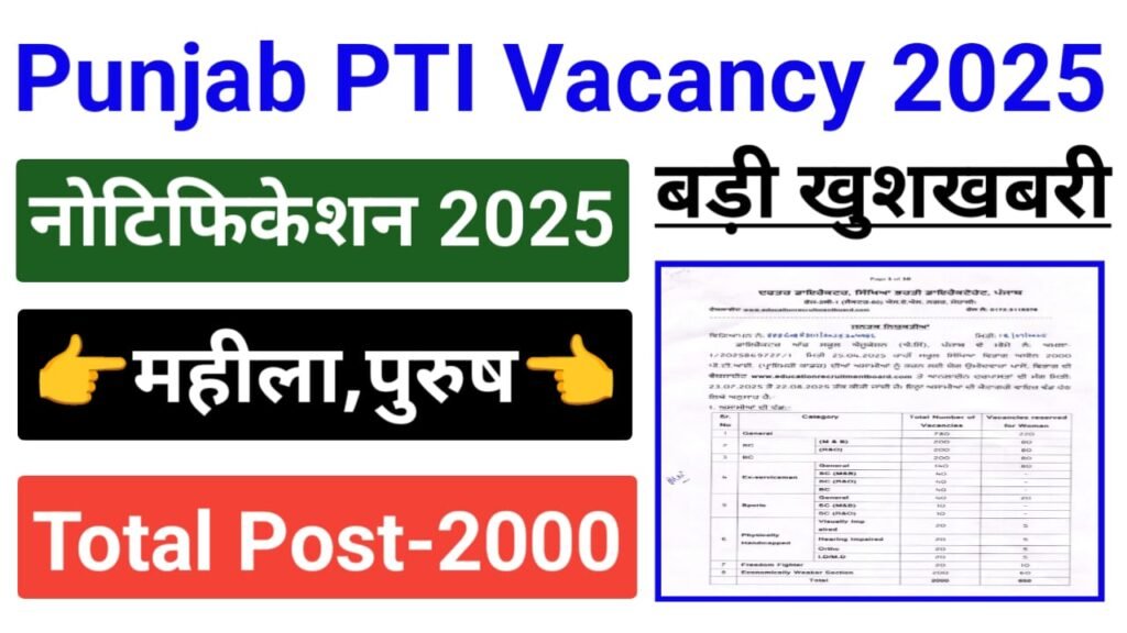 Punjab PTI Teacher Recruitment 2025